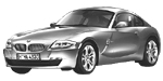 BMW E86 U3871 Fault Code